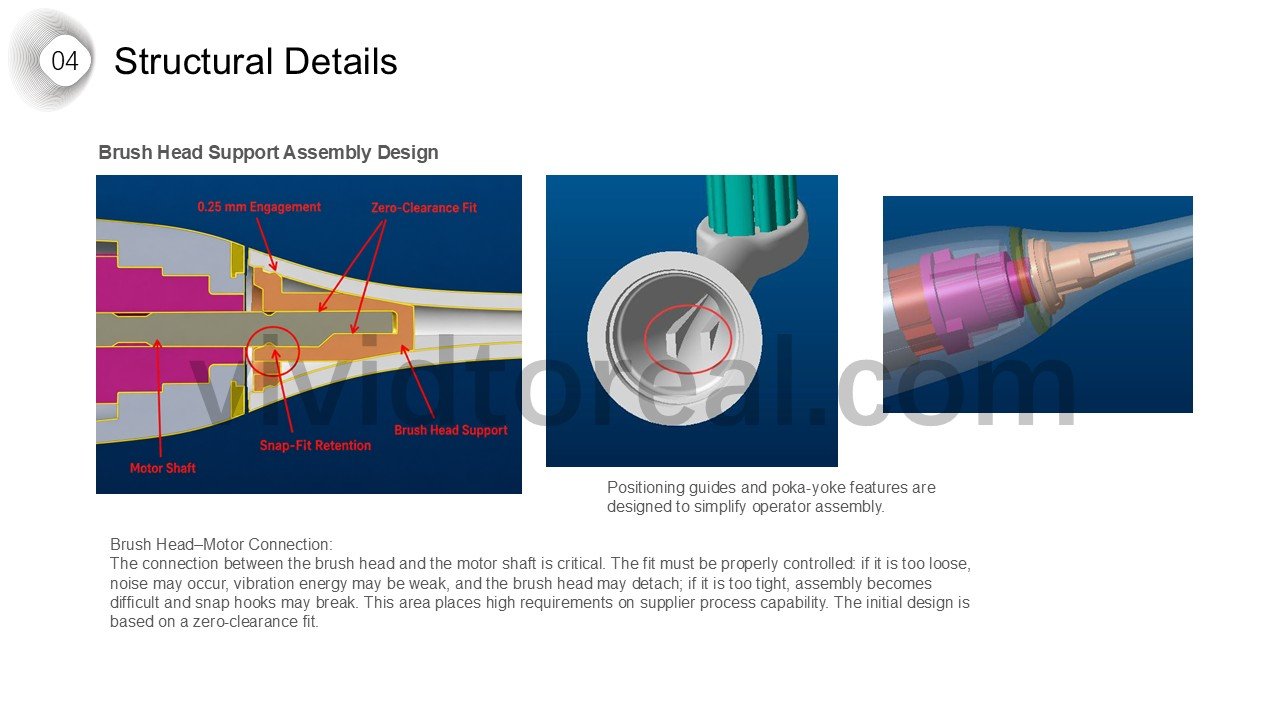 Structural Design